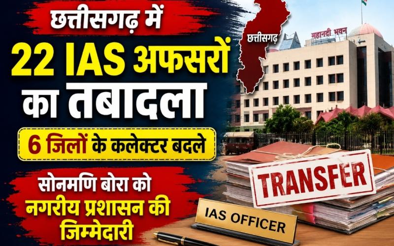 Breaking News: 22 IAS officers transferred in Chhattisgarh, 6 district collectors replaced; Sonmani Bora given urban administration responsibility, Chhattisgarh administrative reshuffle, collector transfer, capital Raipur, Khabargali