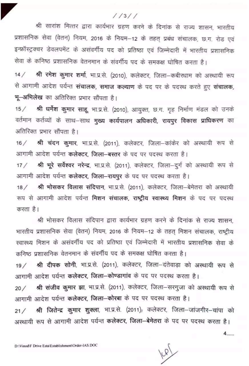 Dr. Sarveshwar Narendra Bhure, Raipur, Saurabh Kumar, Pushpendra Kumar Meena Durg, Administrative reshuffle, transferred, transfer, Chhattisgarh, Khabargali