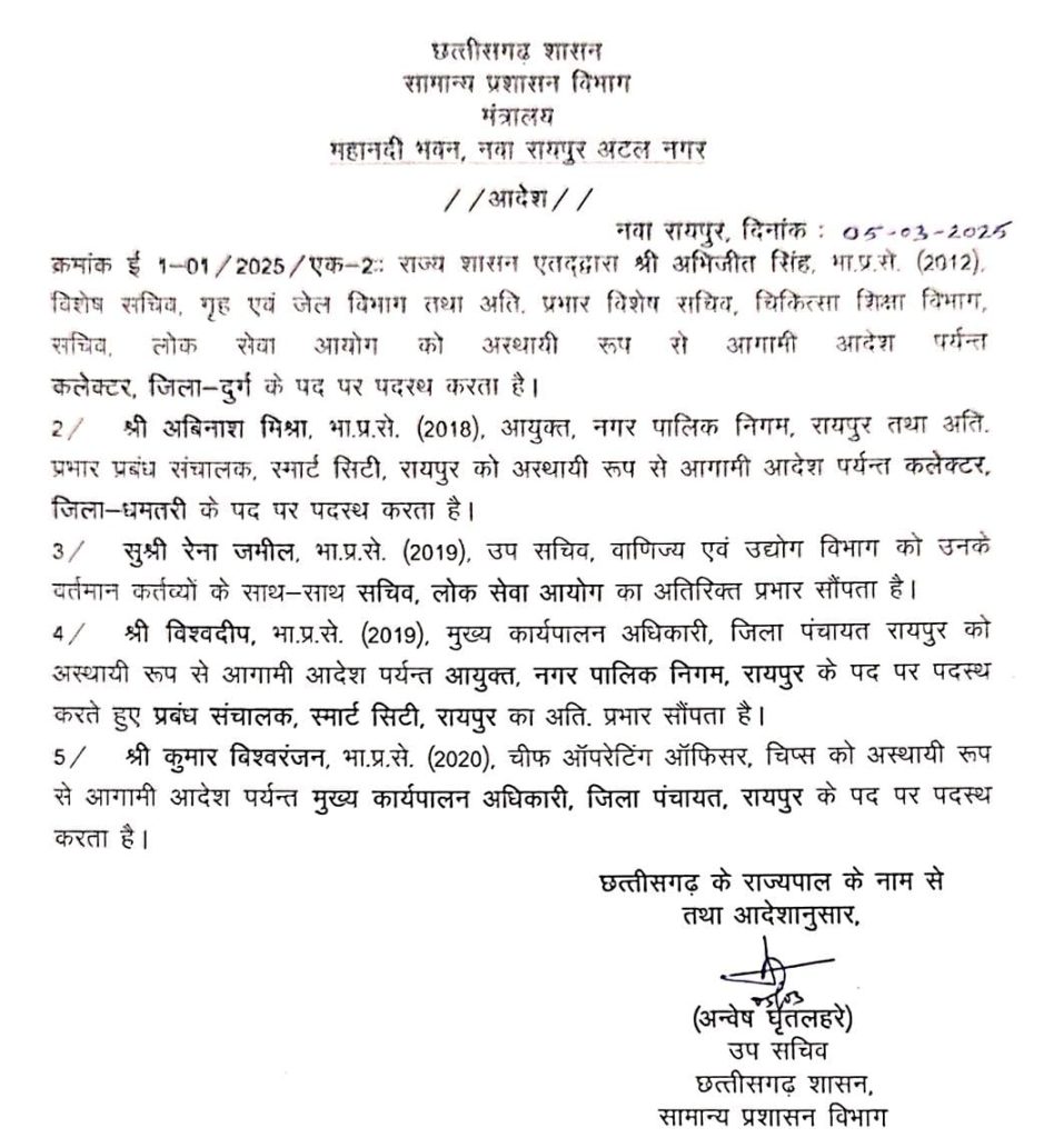 Change in charge of 5 IAS including collector of Dhamtari and Durg, Chhattisgarh, Khabargali