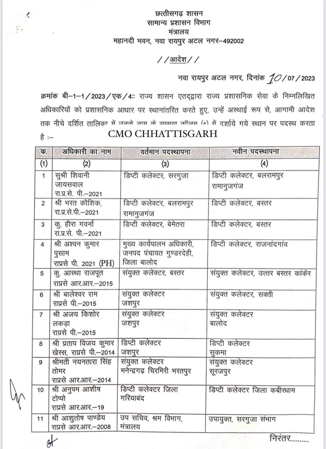 Big administrative reshuffle: 27 officers transferred in Chhattisgarh, see full list here, khabargali