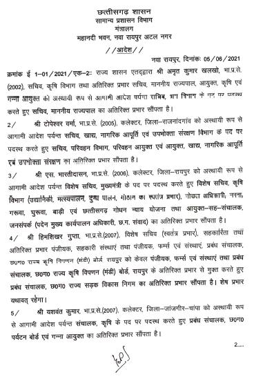 Saurabh Kumar, Raipur, Collector, Chhattisgarh, Khabargali