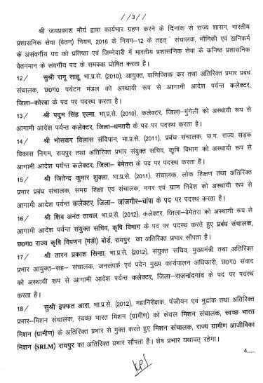 Saurabh Kumar, Raipur, Collector, Chhattisgarh, Khabargali