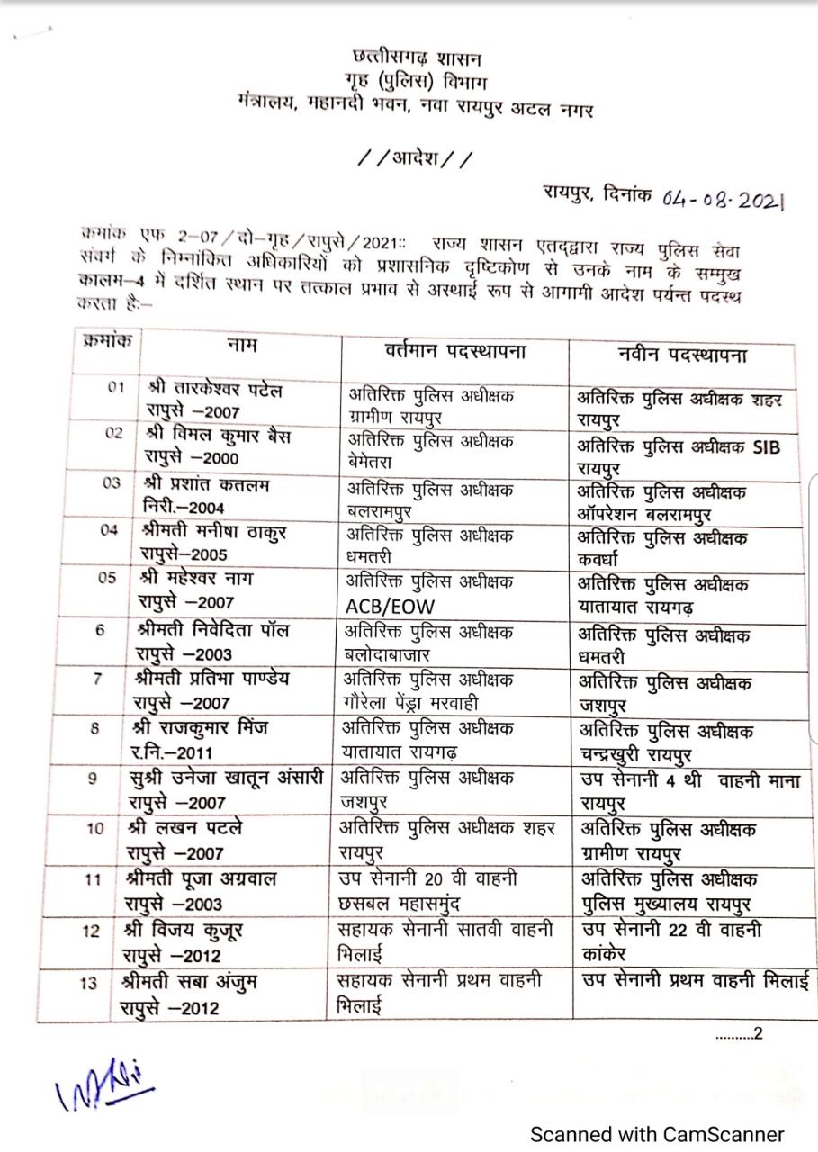 Chhattisgarh Police Department, DSP, ASP, Chhattisgarh, Khabargali