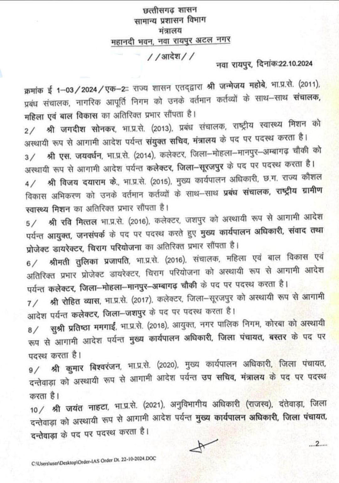 Ravi Mittal will be the new Public Relations Commissioner, charge of 10 IAS and 3 IPS officers changed, Chhattisgarh, Khabargali