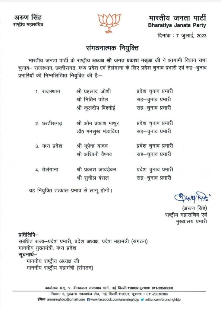 Vidhan Sabha, Bharatiya Janata Party, Elections in four states, Chhattisgarh's BJP state in-charge Om Prakash Mathur, Chhattisgarh's state election in-charge, Dr. Mansukh Madaviya, co-in-charge of elections, Khabargali