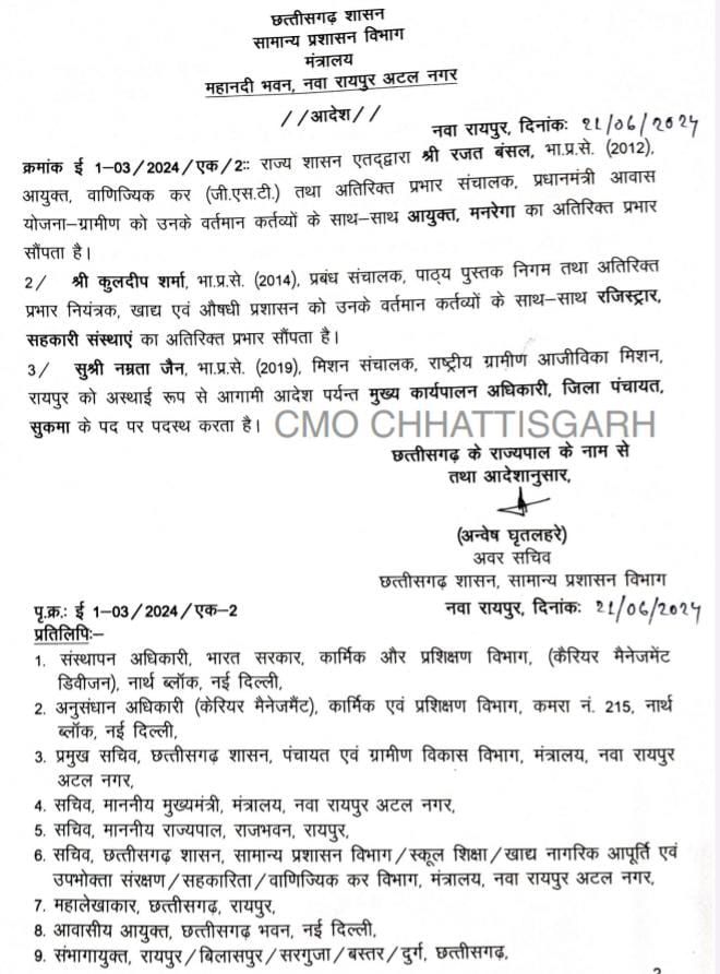Additional charge given to three officers, Chhattisgarh, Khabargali