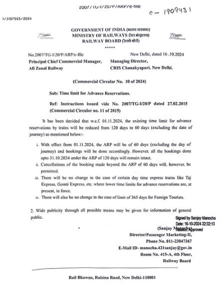 Railways again changed the reservation rules, Railway Board Director Passenger Marketing Sanjay Minocha, Khabargali