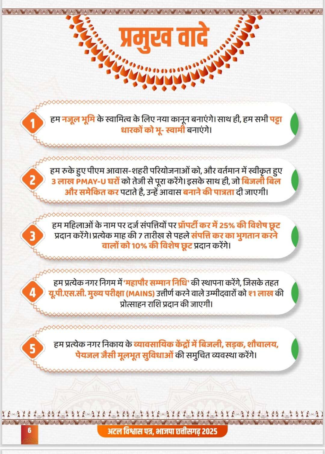 BJP made 20 big announcements for the urban body elections, the Atal Vishwas Patra has been prepared on the suggestions of the people, a resolution was taken to fulfill their aspirations, Raipur, Khabargali