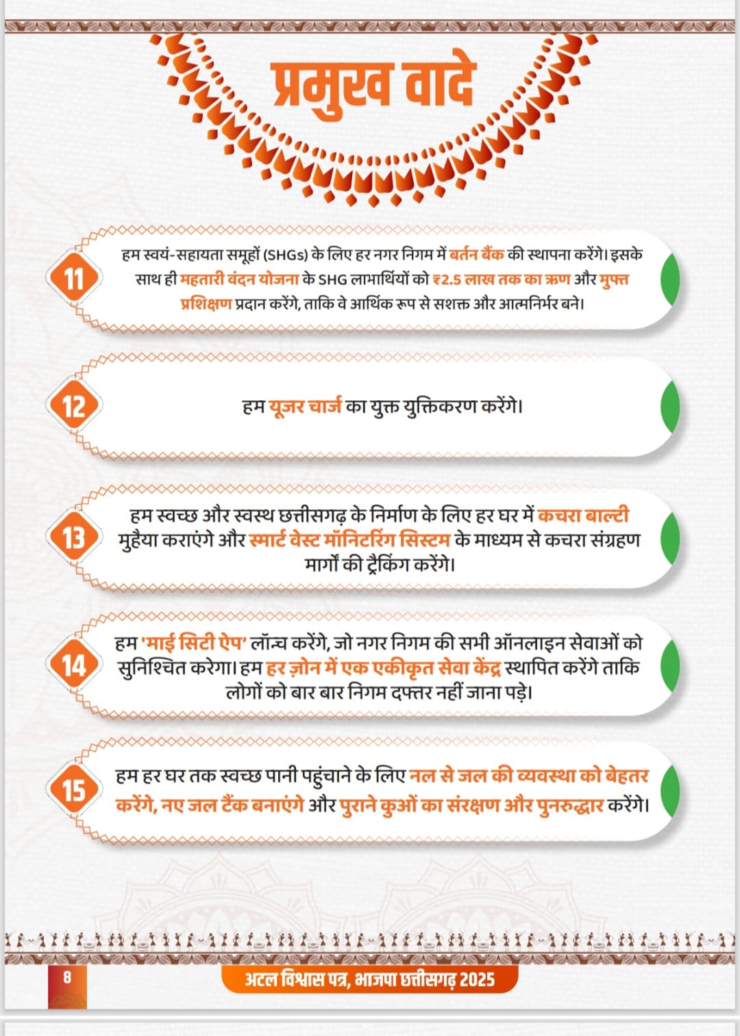 BJP made 20 big announcements for the urban body elections, the Atal Vishwas Patra has been prepared on the suggestions of the people, a resolution was taken to fulfill their aspirations, Raipur, Khabargali