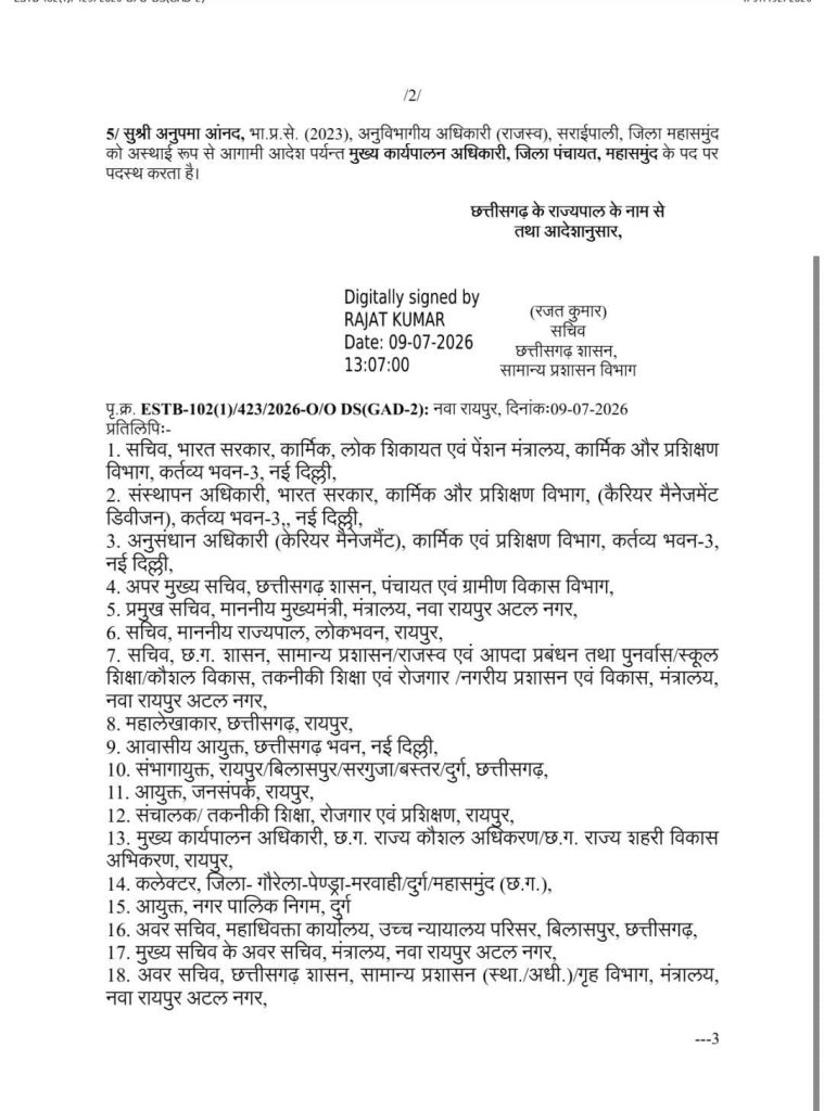 Major administrative reshuffle in Chhattisgarh; 5 IAS officers transferred. raipur chhattisgarh khabargali