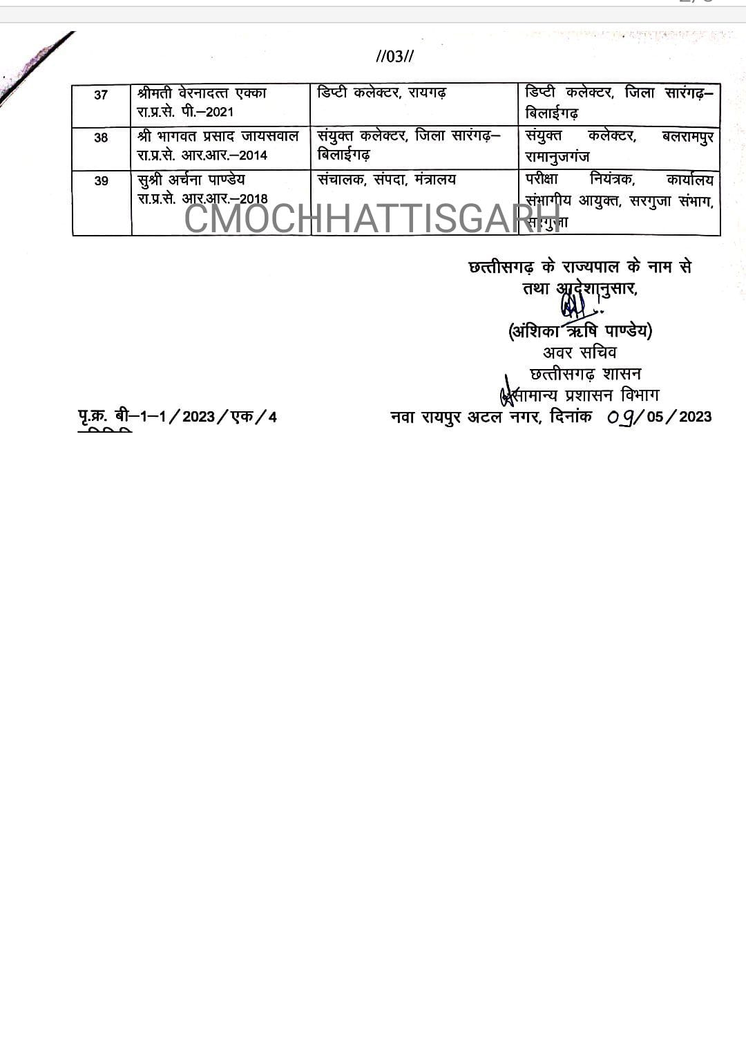 Breaking News, Government of Chhattisgarh, big reshuffle, charge changed of 39 administrative officers, Khabargali