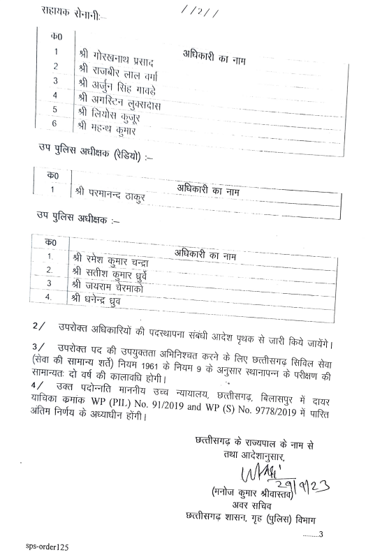 31 Inspectors were promoted to become DSP, order issued, see list, Chhattisgarh Government House, Under Secretary of Police Department Manoj Kumar Srivastava, Khabargali