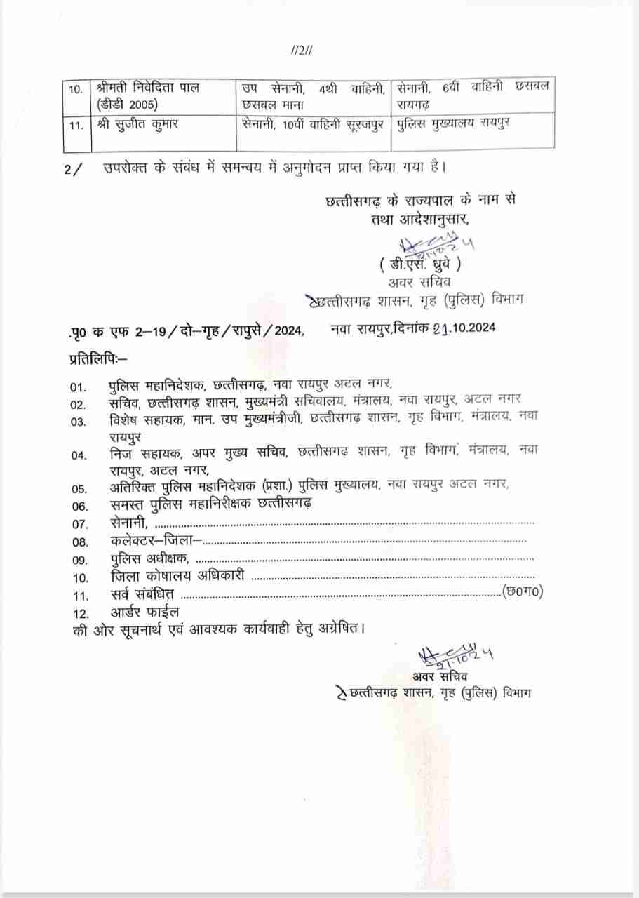 11 Additional SPs transferred, see list, Raipur, Chhattisgarh, Khabargali