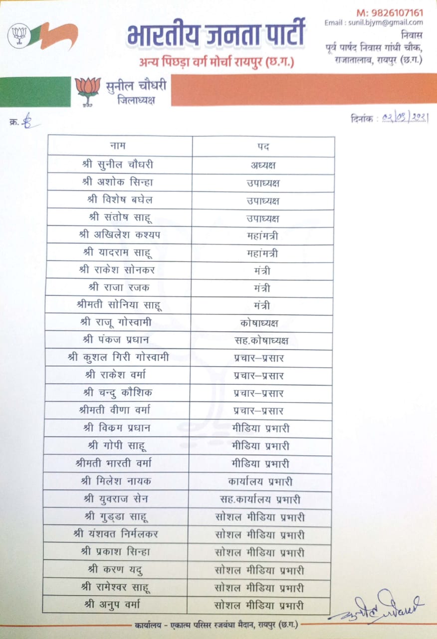 Bharatiya Janata Party Pradesh President, Vishnudev Sai, Other Backward Classes Front, State President Akhilesh Soni, BJP District President Srichand Sundrani, District President Sunil Chaudhary, Sonia Jitendra Sahu, Khabargali