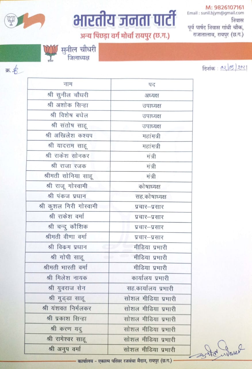 Bharatiya Janata Party Pradesh President, Vishnudev Sai, Other Backward Classes Front, State President Akhilesh Soni, BJP District President Srichand Sundrani, District President Sunil Chaudhary, Sonia Jitendra Sahu, Khabargali