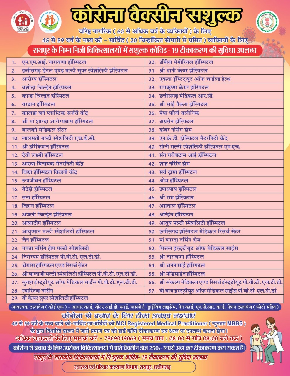 Corona Virus, Vaccination, Vaccination, Rajdhani Raipur, Private Hospital, Private Hospital, Government Hospital, Registration, Kovid Vaccines, Khabargali