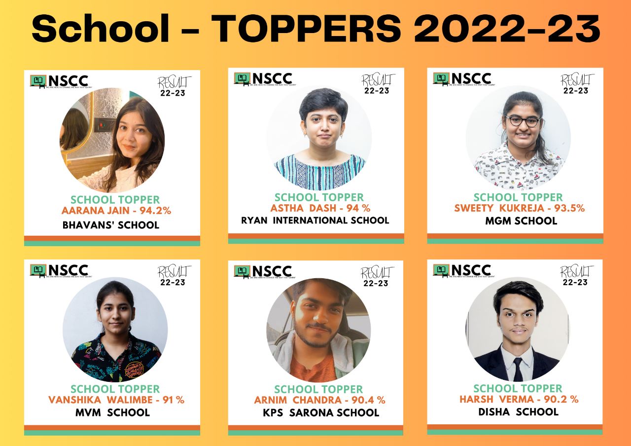 Nikku Sir's Commerce Classes , NSCC, Gayatri Nagar, Anupam Nagar, School Toppers, CA, CS, Coaching Center, City Avenue, G E Road, Raipur, Chhattisgarh, Khabargali