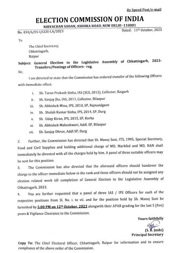 Big action by the Election Commission, transferred many top officers in 5 election states, officers were also accused of disobeying the instructions of the Election Commission, their stand was not serious on various matters like illegal supply of liquor, Chhattisgarh, Khabargali