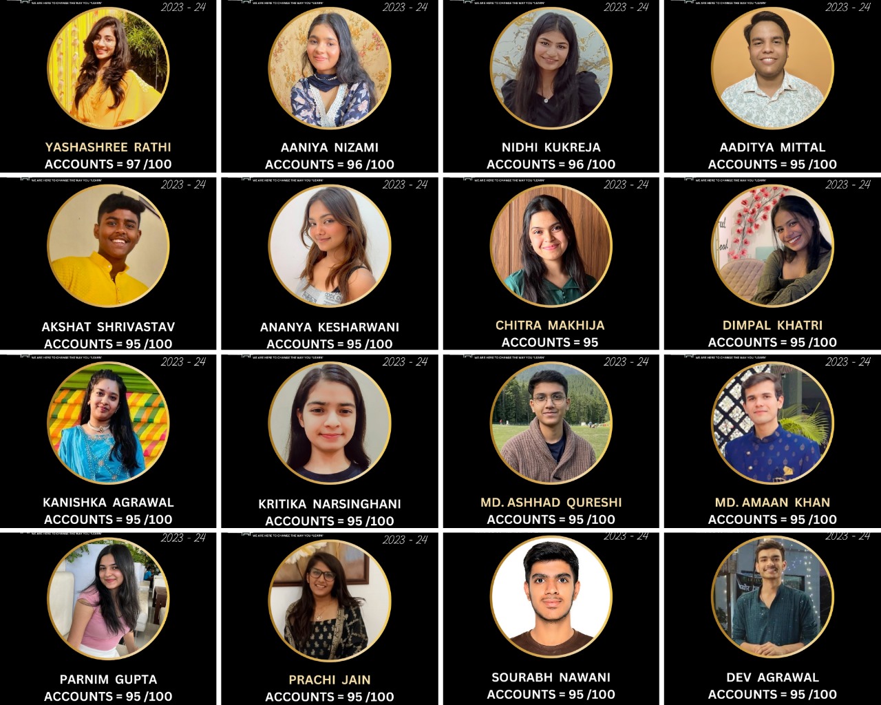 NSCC has once again achieved great feat with the excellent performance of its students in Class 12 CBSE Board Examination, NSCC, Nikku Sir Commerce Classes, Narendra Singh Gill, Accountancy, Economics, Business Studies, Coaching Class, Near Anupam Garden, HDFC Bank Building 1st Floor GE Road, Raipur, Near Jagannath Temple, Gayatri Nagar, Meenakshi Enclave Raipur, Chhattisgarh, KhabarGali