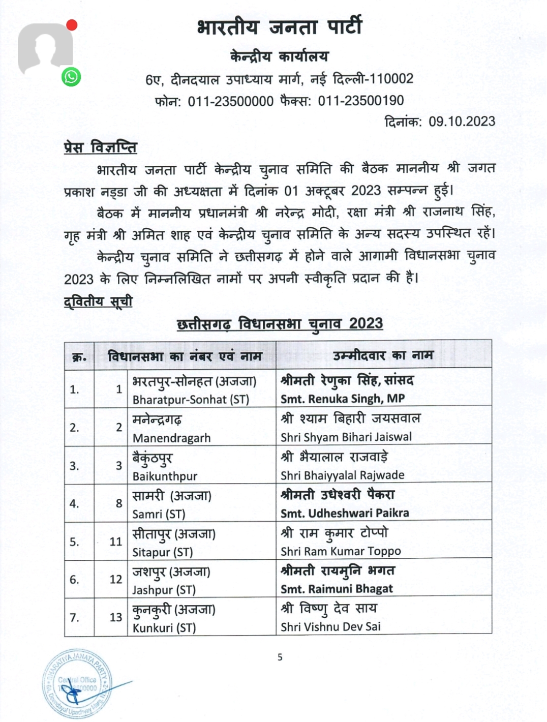 BJP released the list of authorized candidates of 64 assembly of Chhattisgarh, Chhattisgarh, Khabargali
