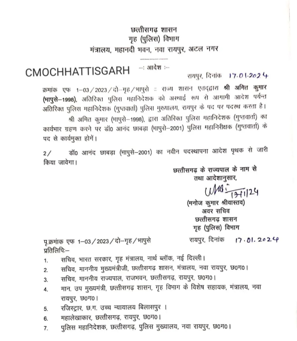 Amit Kumar is now the new Intelligence Chief of Chhattisgarh, Khabargali