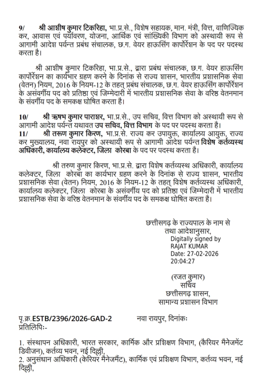 11 IAS officers transferred, see list, Raipur, Khabargali, Chhattisgarh Government