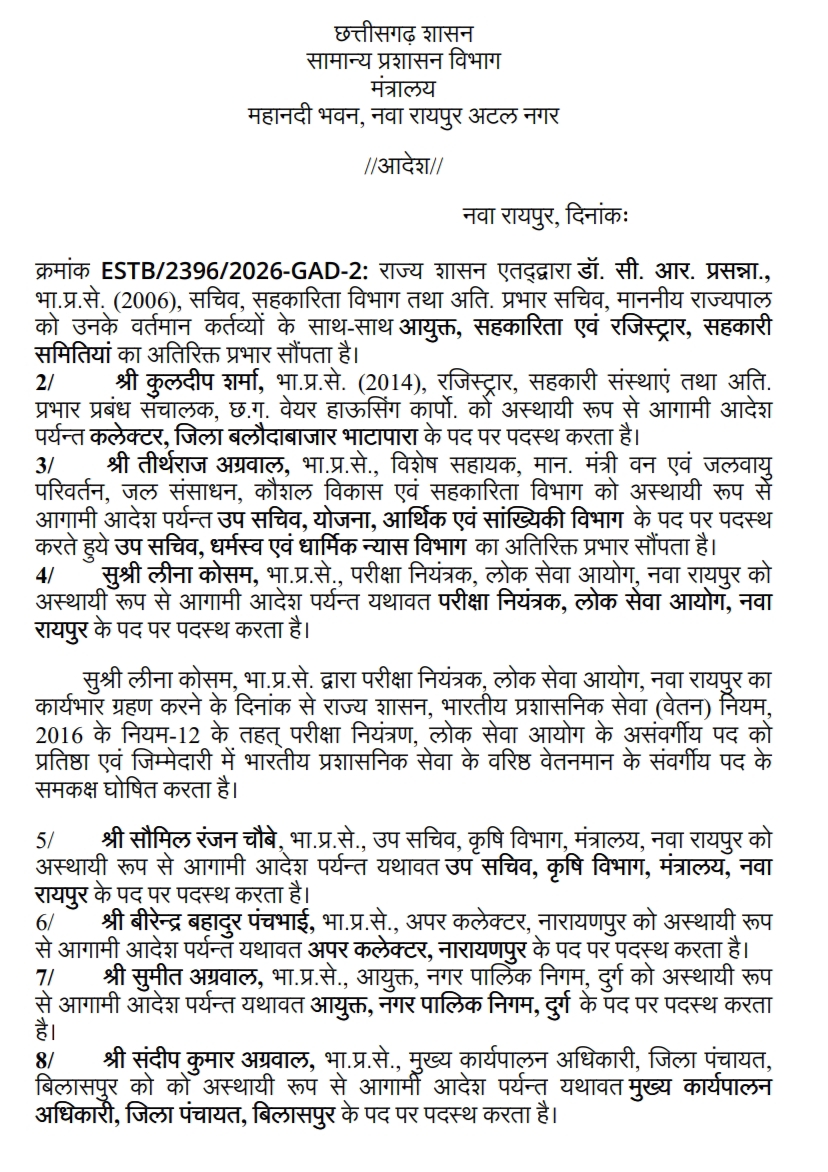 11 IAS officers transferred, see list, Raipur, Khabargali, Chhattisgarh Government