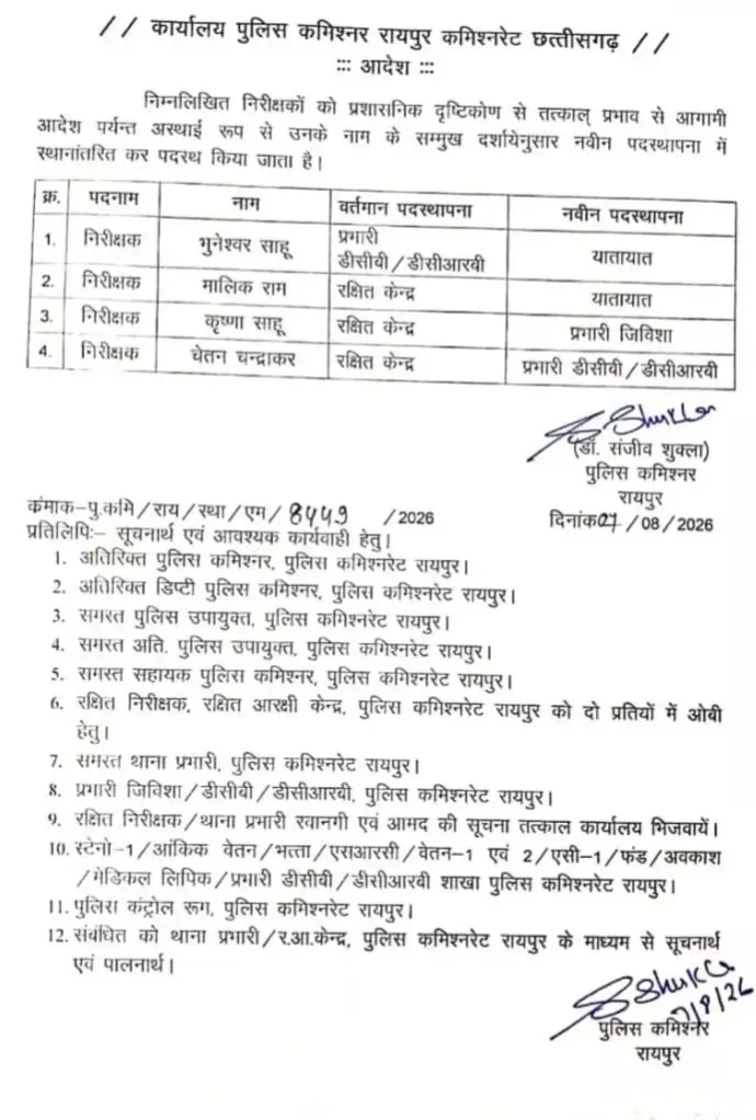Transfer of 4 inspectors in Raipur Police Commissionerate orders issued. Raipur news hindi news khabargali