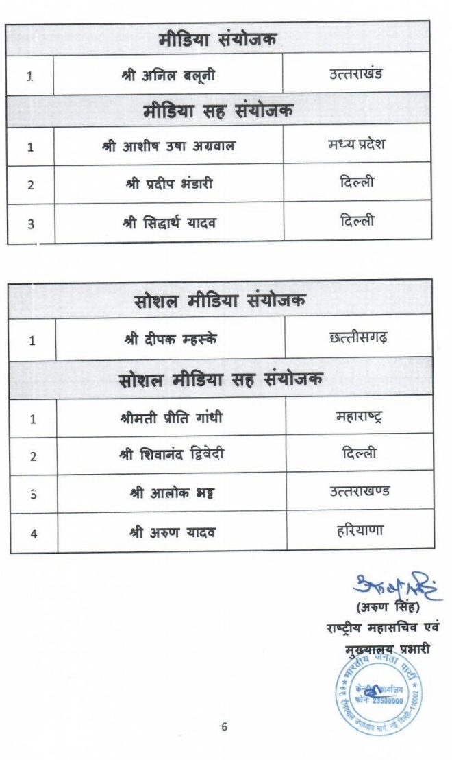 Chhattisgarh gets significant representation in the BJP's new national team; Roop Kumari Chaudhary and Deepak Mhaske entrusted with key responsibilities, Khabargali 