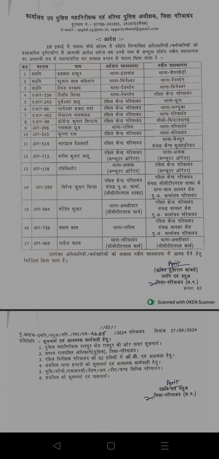 Big reshuffle in police department, transfer of 17 policemen, see list... Cg news gariyaband news khabargli 
