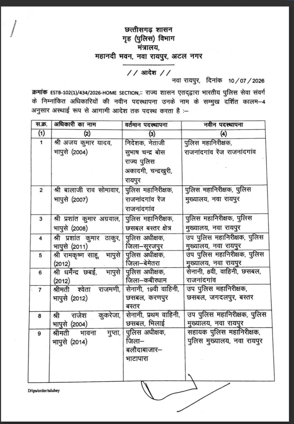 Major IPS reshuffle in Chhattisgarh; 24 officers transferred latest News Chhattisgarh News hindi khabargali 