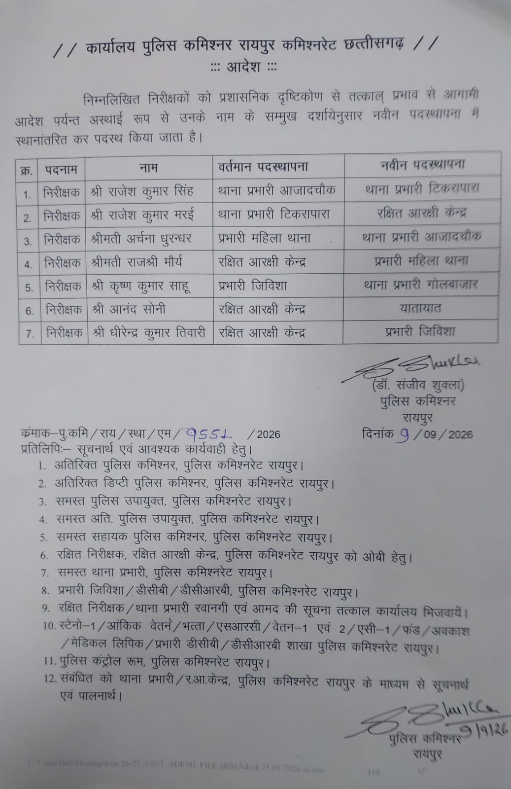 Raipur Police Transfer, Raipur Inspector Transfer, Police Commissioner Sanjeev Shukla, Raipur Police Station Incharge Transfer, Chhattisgarh, Khabargali
