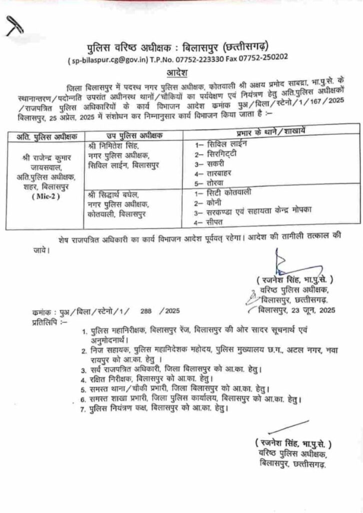Major reshuffle in police department, distribution of new responsibilities at CSP level, see list cg news hindi news cg big news latest news khabargali 