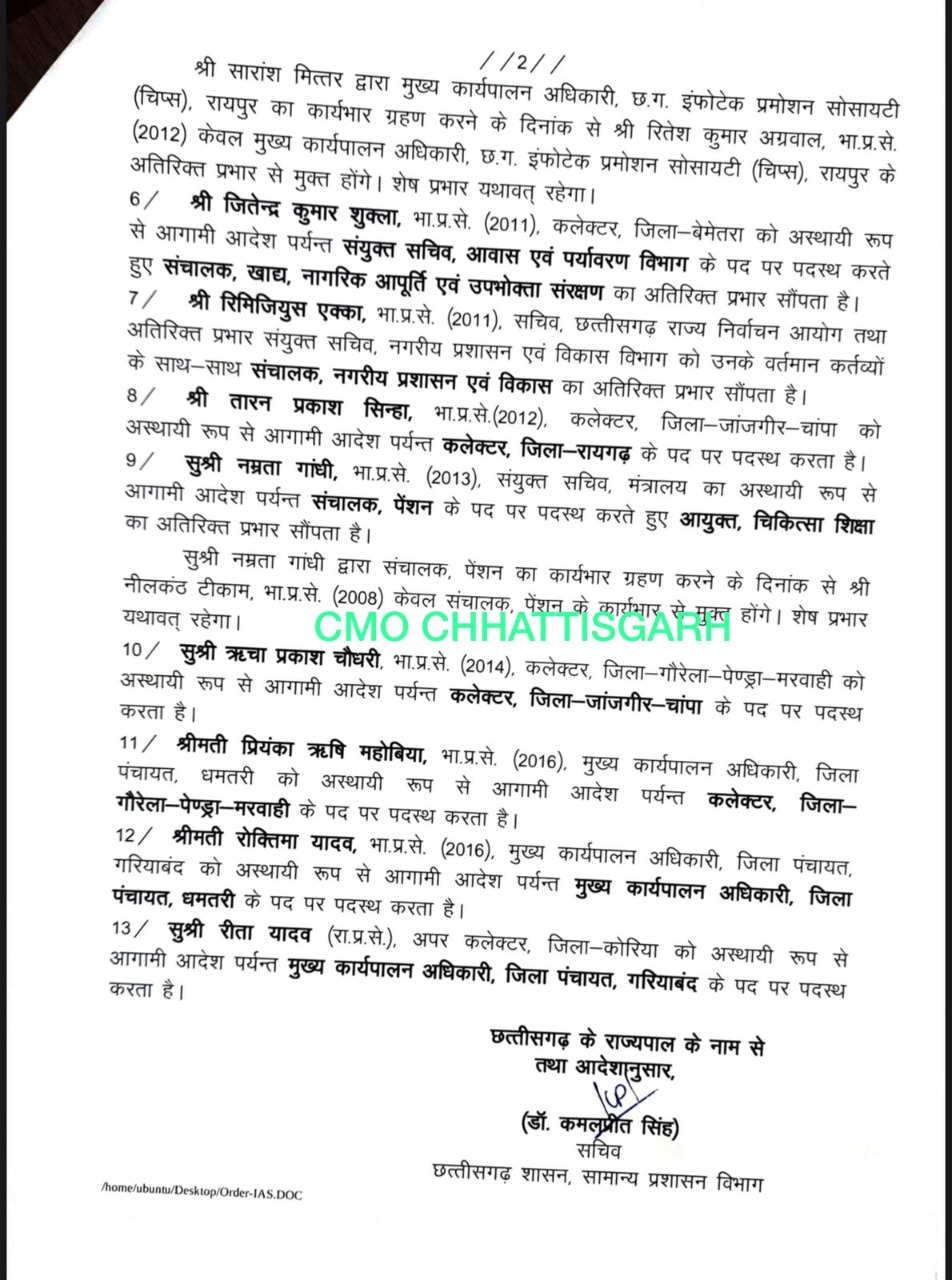 Government of Chhattisgarh, Collector, IAS, Transferred, Ministry, News,khabargali
