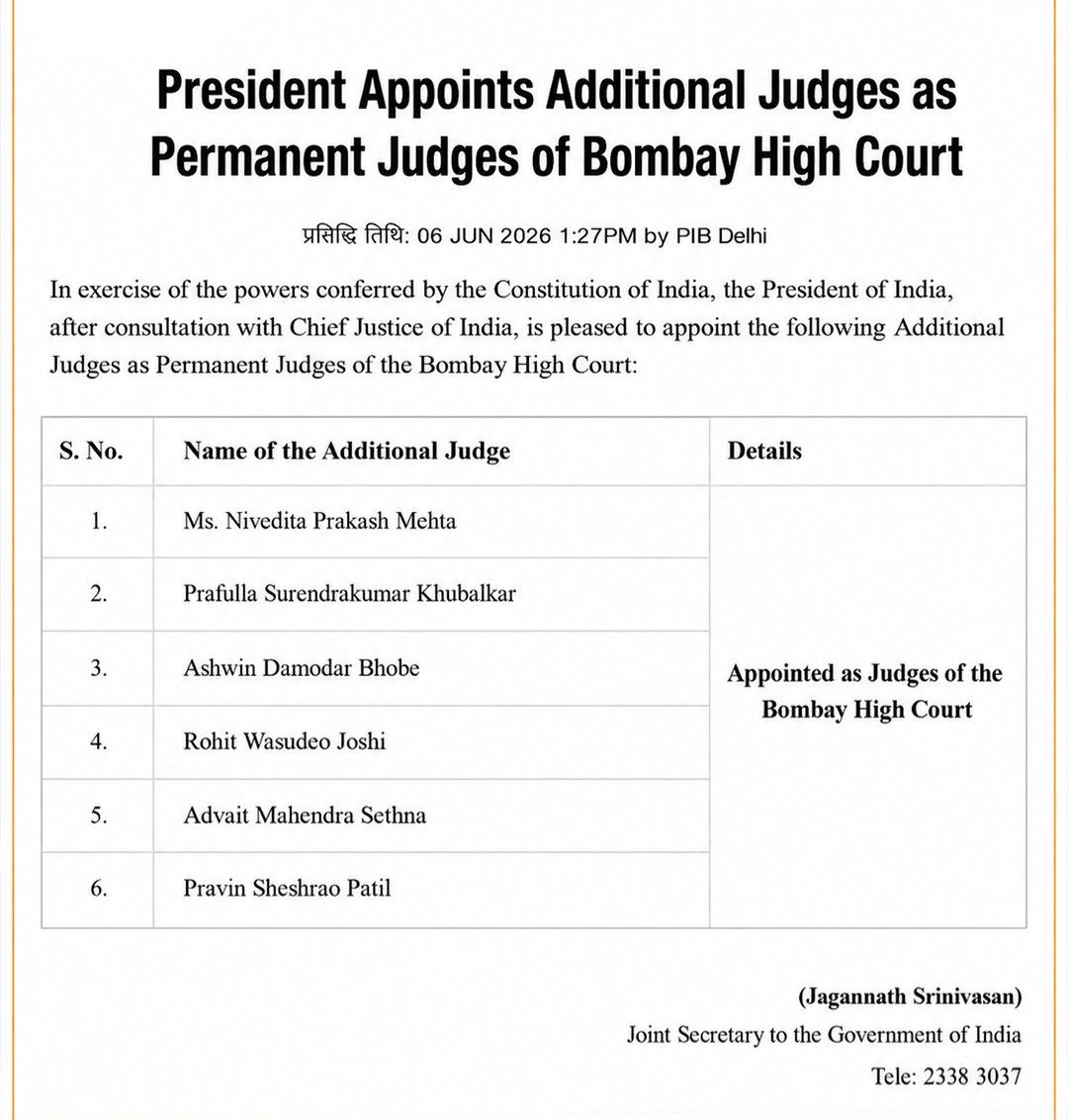  Bombay High Court gets 6 new permanent judges, President Draupadi Murmu gives approval new delhi hindi news khabargali 