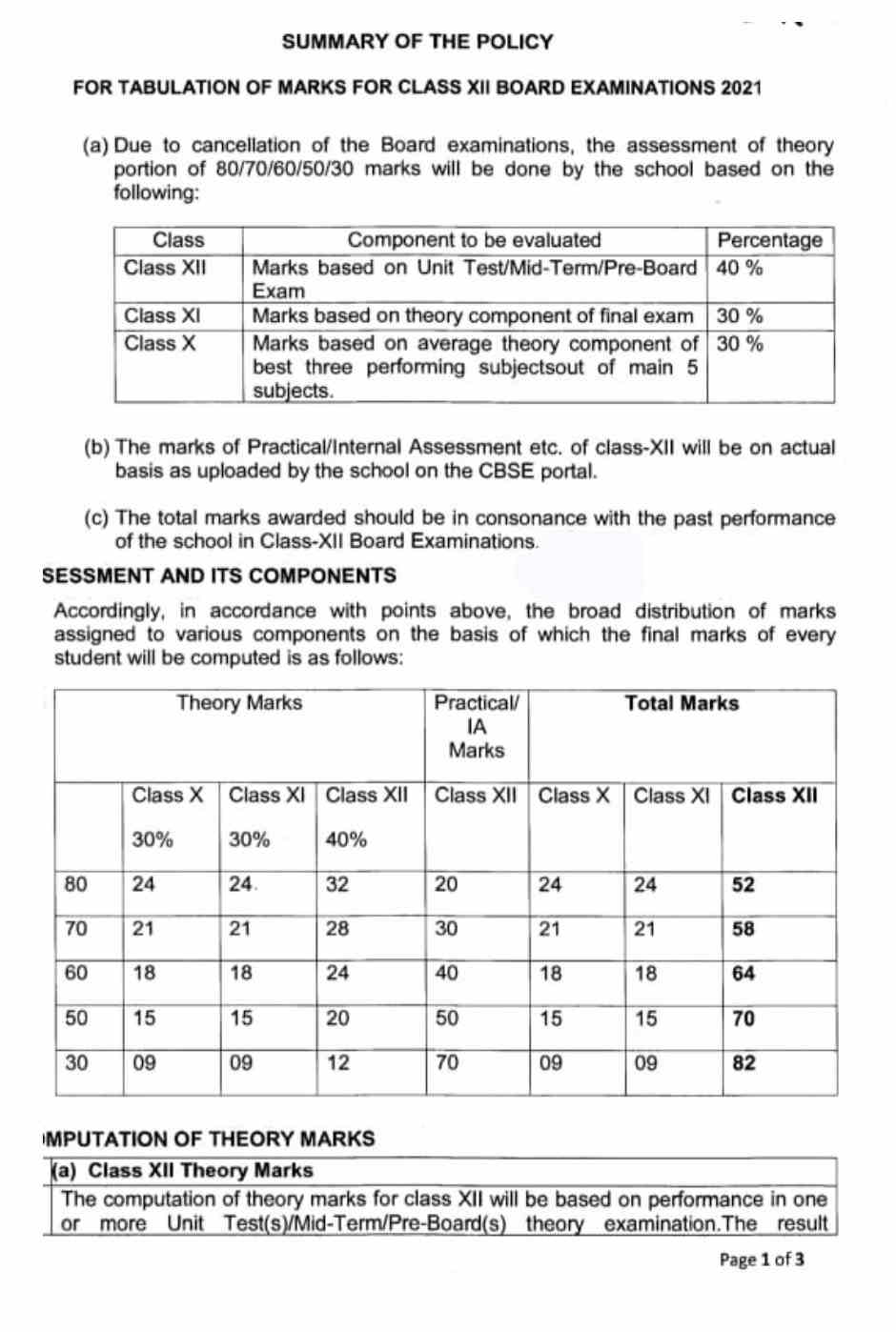 Cbse khabargali