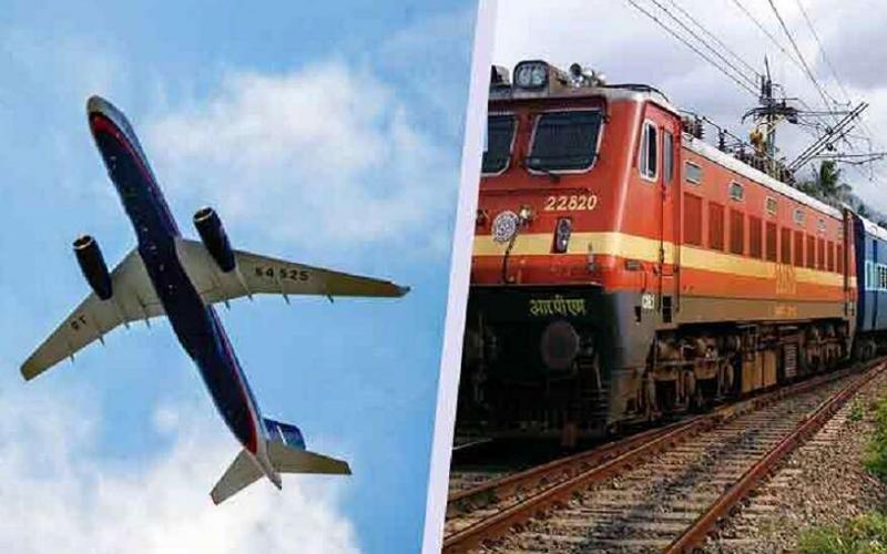 Train, flight, Corona virus, india khabargali