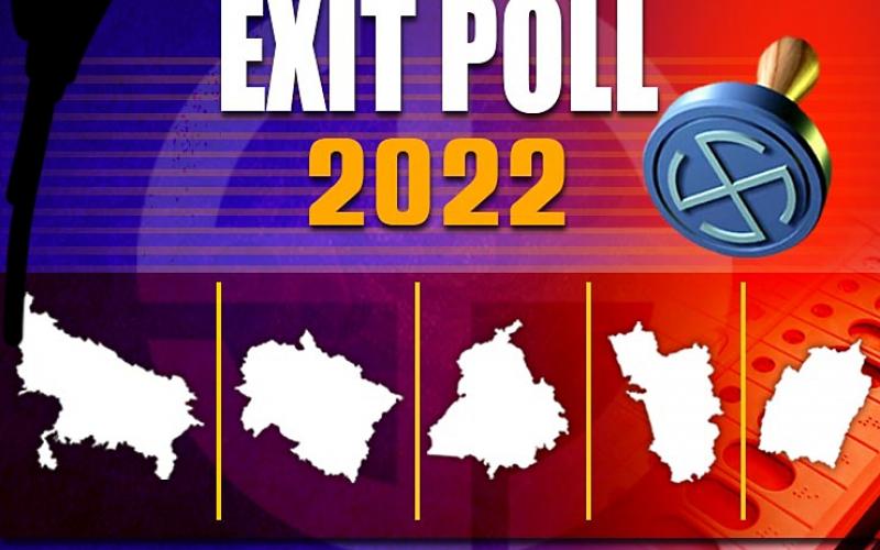 State Exit Polls, Elections, Results, BJP, Congress, AAP, Spa, BSP, Akali Dal, TMC, Survey, Uttar Pradesh, Punjab, Modi, Yogi, Khabargali