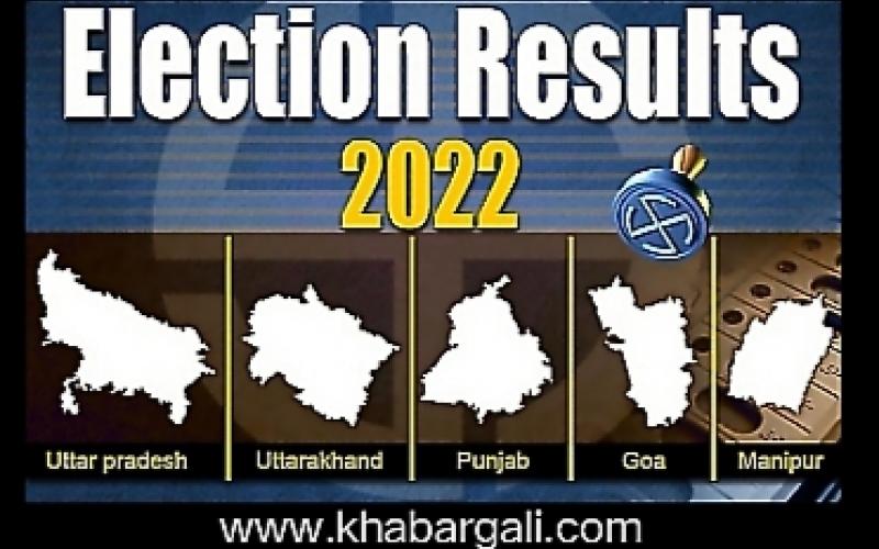 Uttar Pradesh, Uttarakhand, Punjab, Goa, Manipur, assembly election results, BJP, Congress, AAP, SP, BSP, Khabargali