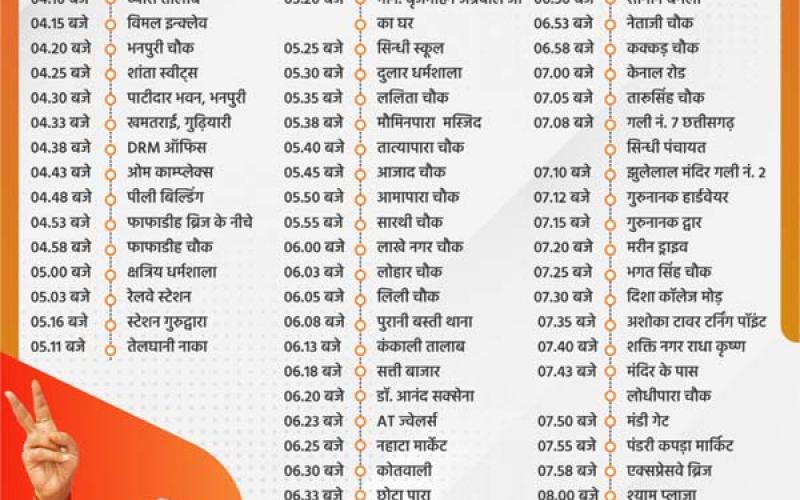 BJP's Jan Aabhar Rally on Friday, MP Brijmohan Agarwal will tour the city, Raipur, Chhattisgarh, Khabargali