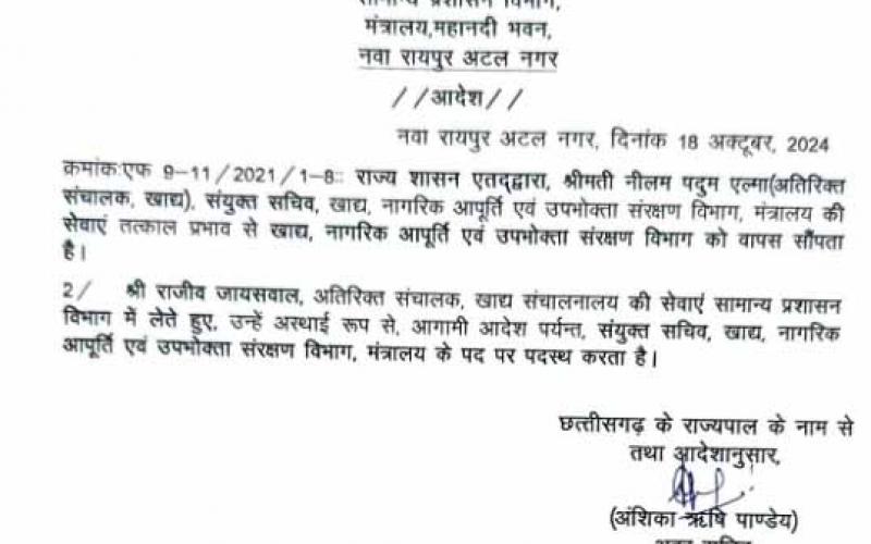 Additional Director Jaiswal removed from Food Directorate, Raipur, Chhattisgarh, Khabargali,