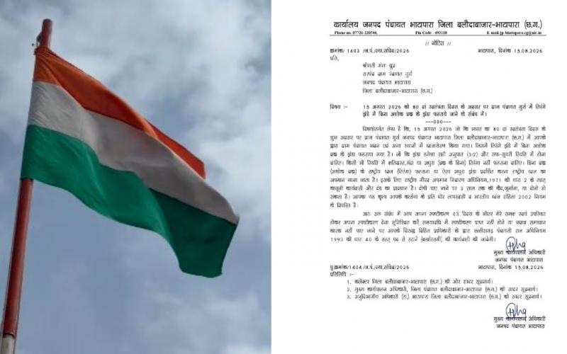 Tricolour hoisted without Ashoka Chakra on Independence Day; CEO issues notice to Sarpanch seeking an explanation. Latest news hindi news khabargali 