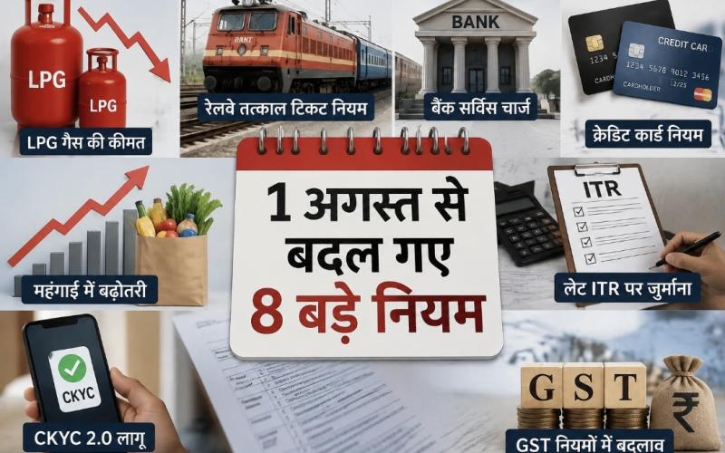 8 major rules came into effect from August 1: LPG becomes cheaper, rules change from railway Tatkal tickets to GST, find out how much it will affect your pocket Khabargali 