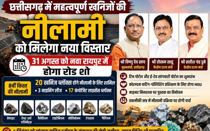 Nava Raipur Road Show, Vishnu Dev Sai, Tokhan Sahu, Satish Chandra Dubey, Auction of Critical and Strategic Mineral Blocks, Graphite, Rare Earth Elements, Rare Metals, Vanadium, Gallium, Titanium, Molybdenum and Tungsten, Chhattisgarh, Khabargali