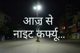 Corona in Chhattisgarh, creepy speed, Raipur district, night curfew enforced, Collector Dr. S. Bharatidasan, Health Minister TS Singhdev, Chhattisgarh, Khabargali