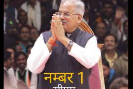 Best Chief Minister, IANS-C Vote Survey, Chhattisgarh Chief Minister Shri Bhupesh Baghel, Highest Rating, Welfare Schemes, Yashwant Deshmukh, 61 Score, Khabargali