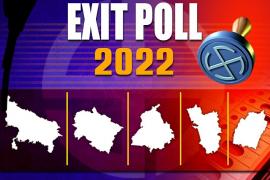 State Exit Polls, Elections, Results, BJP, Congress, AAP, Spa, BSP, Akali Dal, TMC, Survey, Uttar Pradesh, Punjab, Modi, Yogi, Khabargali