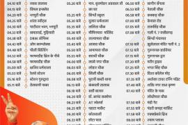BJP's Jan Aabhar Rally on Friday, MP Brijmohan Agarwal will tour the city, Raipur, Chhattisgarh, Khabargali