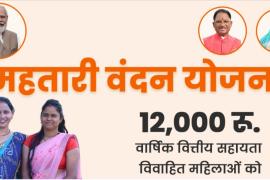 Mahtari Vandan Yojana: Chief Minister Vishnu Dev Sai transferred an amount of Rs 653 crore 85 lakh to the accounts of about 70 lakh mothers and sisters...  latest news  hindi news khabargali 