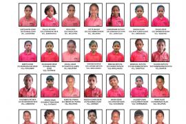 Tamnar children get a new lease of life, 39 selected from Adani Foundation's coaching centre, initiative of Gare Palma-3, Gare Palma-2 and Palma Mining Project, 87 selected in prestigious residential schools in three years, Raigarh, Khabargali